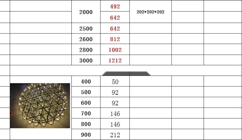 Modern LED Chandelier — Stairwell, Display Window & Boutique — view 6